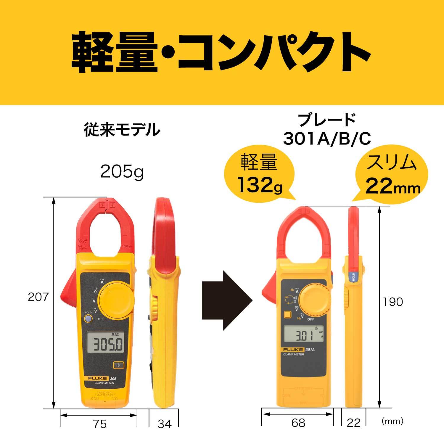 商品検索 | 日本電計株式会社 – 計測機器の総合商社