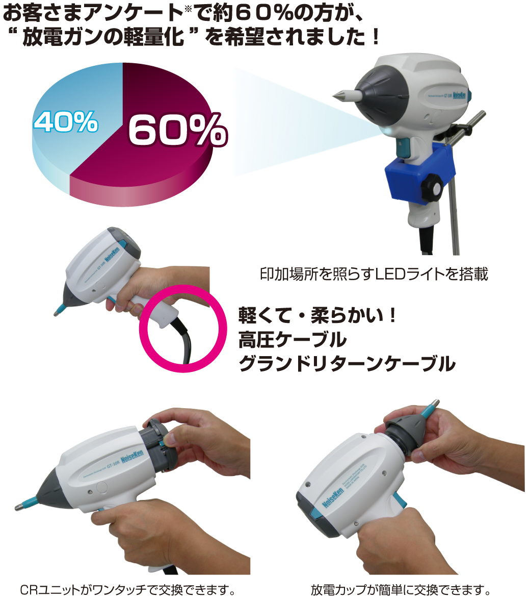 静電気試験器【ノイズ研究所】 | 日本電計株式会社が運営する計測機器