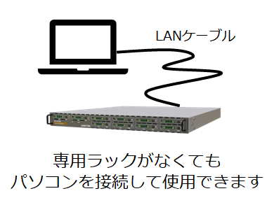 充放電試験装置【アメテック ＡＭＴ事業部】 | 日本電計株式会社が運営