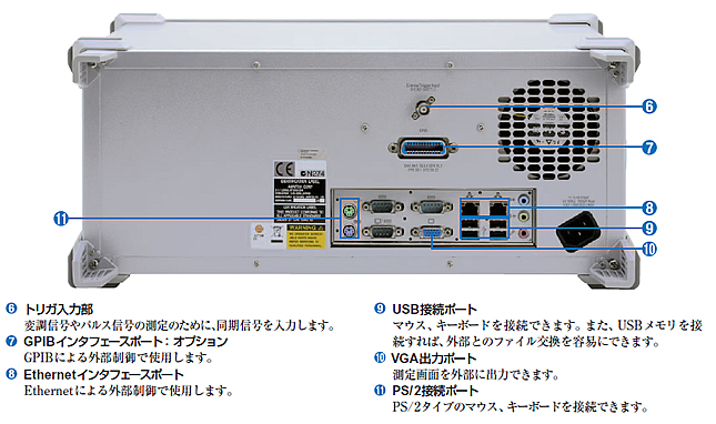 光スペクトラムアナライザ アンリツ 日本電計株式会社が運営する計測機器 試験機器の総合展示会