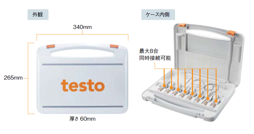 CFR Part11対応 耐熱・耐圧ロガー testo 190【テストー】 | 日本電計