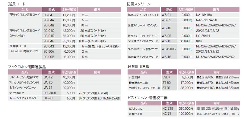 計測用マイクロホン【リオン】 | 日本電計株式会社が運営する計測機器