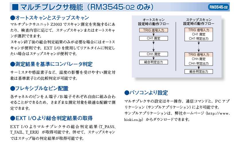 抵抗計【日置電機】 | 日本電計株式会社が運営する計測機器、試験機器