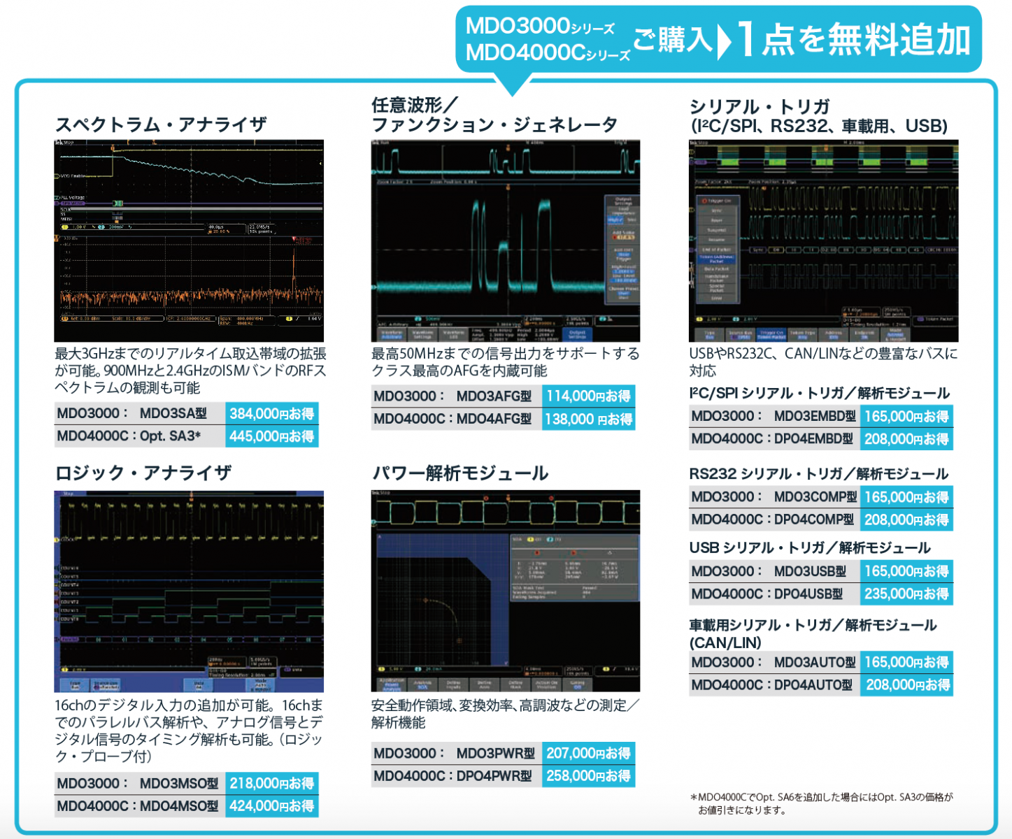 テクトロニクス/ケースレー】MDO3000/4000Cシリーズ 今だけ無料で