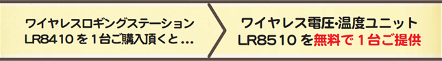 ワイヤレスロギングステーションLR8410キャンペーン