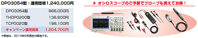 キャンペーン適用例